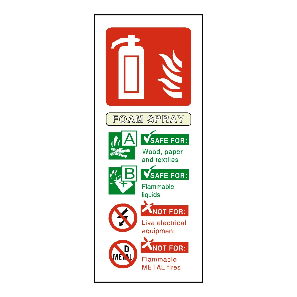 Foam Spray Fire Extinguisher Label