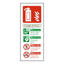 Foam Spray Fire Extinguisher Label