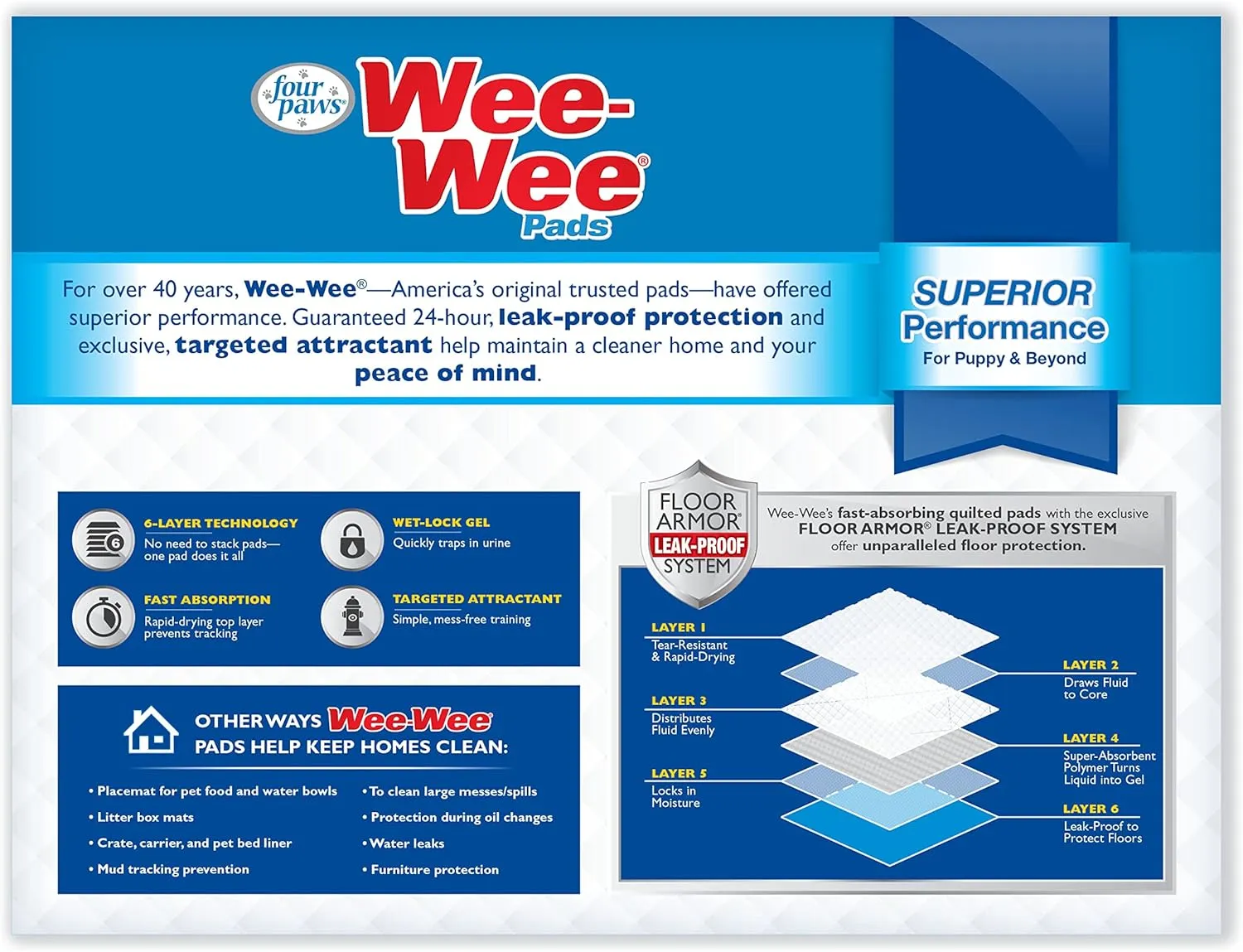 Four Paws Wee-Wee Superior Performance Unscented Pee Pads for Dogs & Puppies, Quilted Leak-Proof Dog Housebreaking Potty Training Floor Protection, 22" x 23", 200 Count