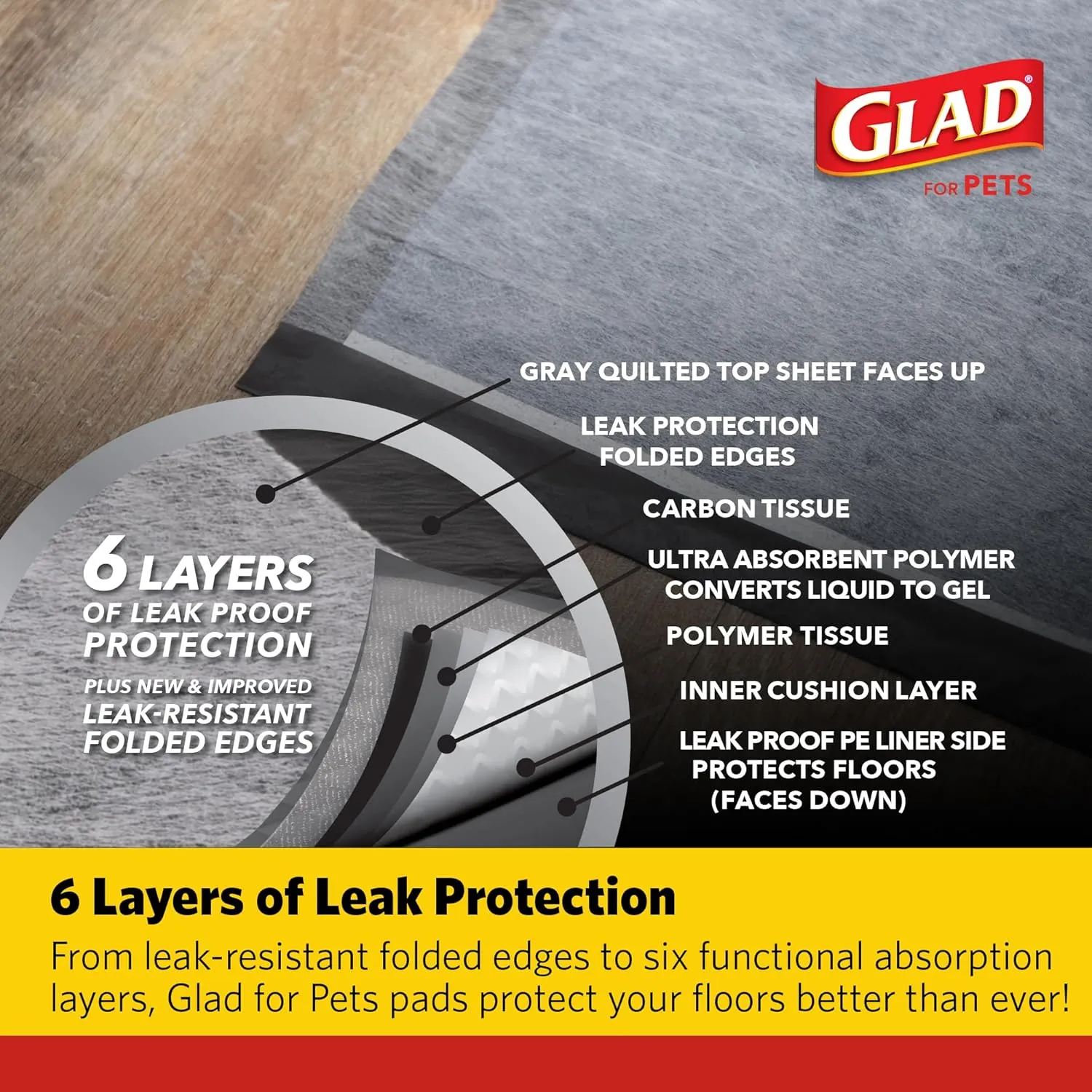 Glad for Pets Activated Carbon Anti-Microbial Dog Training Pads with Odor Eliminator - Ultra Absorbent Pee Pads for Dogs, Heavy Duty Indoor Pee Mats, Puppy Essentials, 23" x 23", 30 Count
