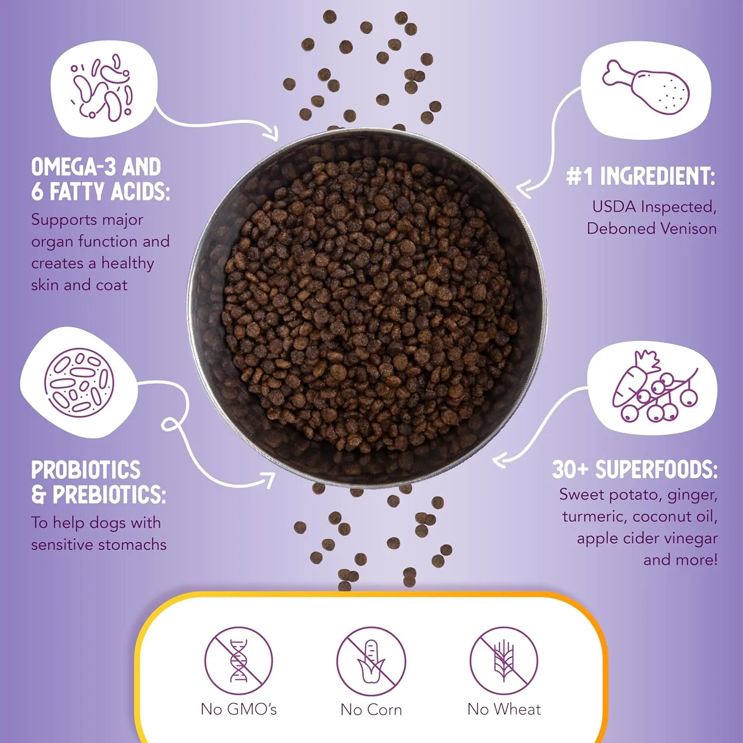 Health Extension Grain Free Venison & Sweet Potato Recipe Little Bites (3.5 lb / 1.59 kg) - Lean Protein Formula for Dogs with Poultry Allergies or Sensitive Stomachs