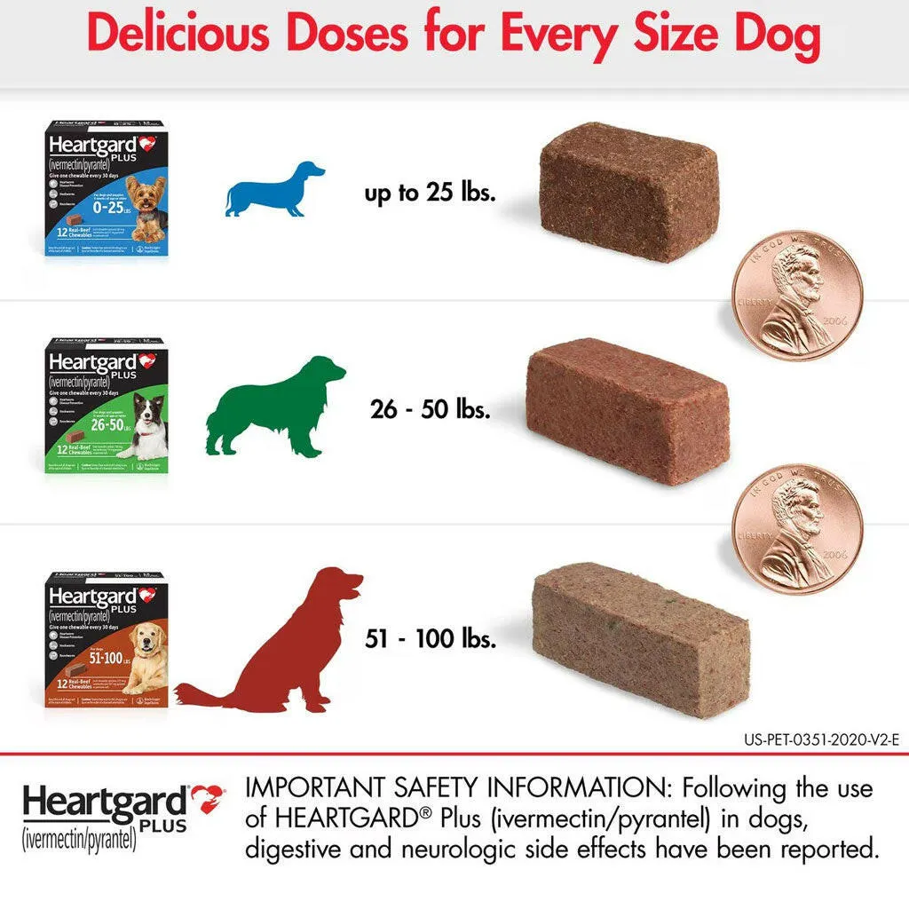 Heartgard Plus Chew for Dogs (Ivermectin/Pyrantel), up to 25 lbs
