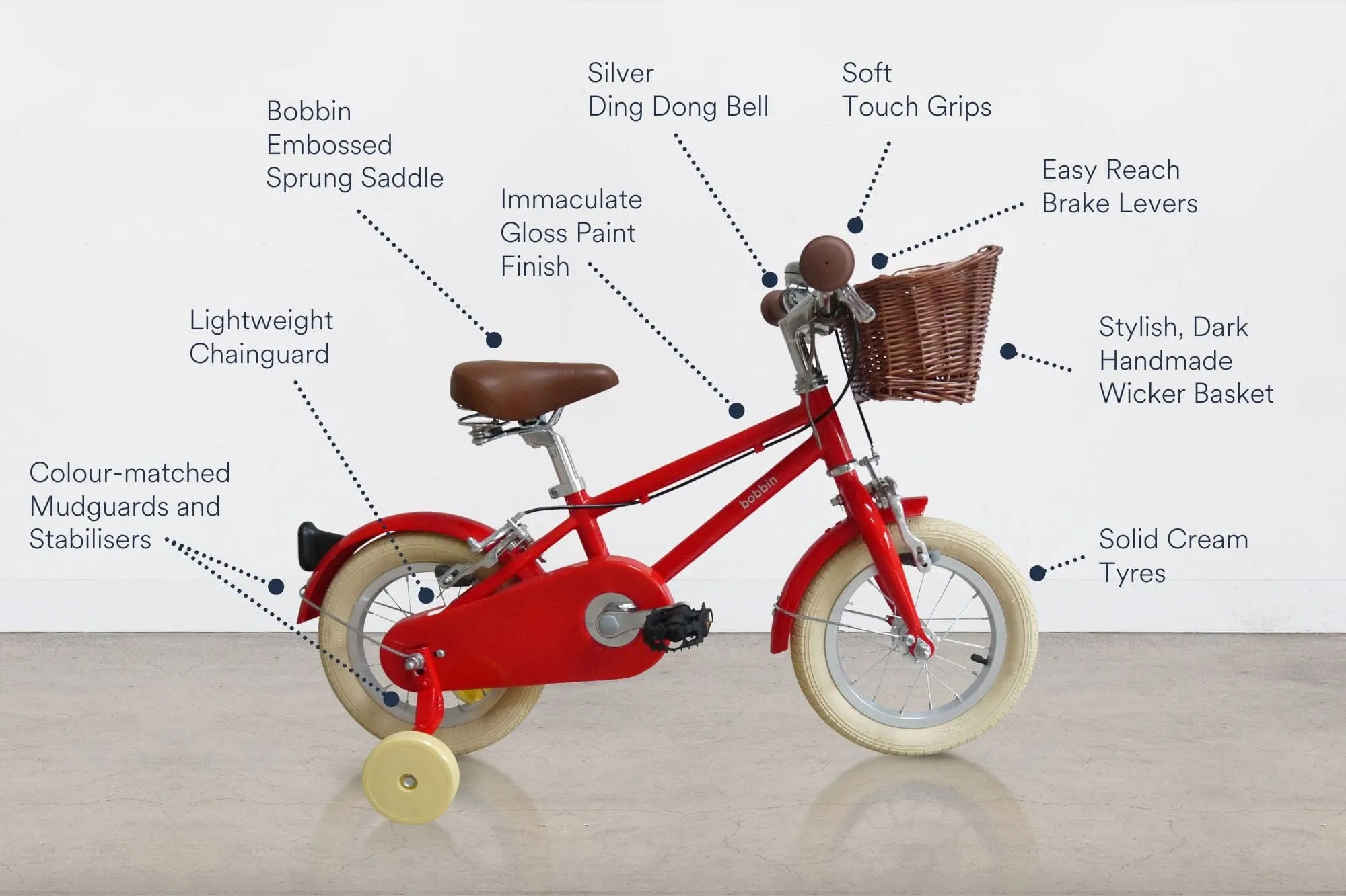 Moonbug 12" Wheel