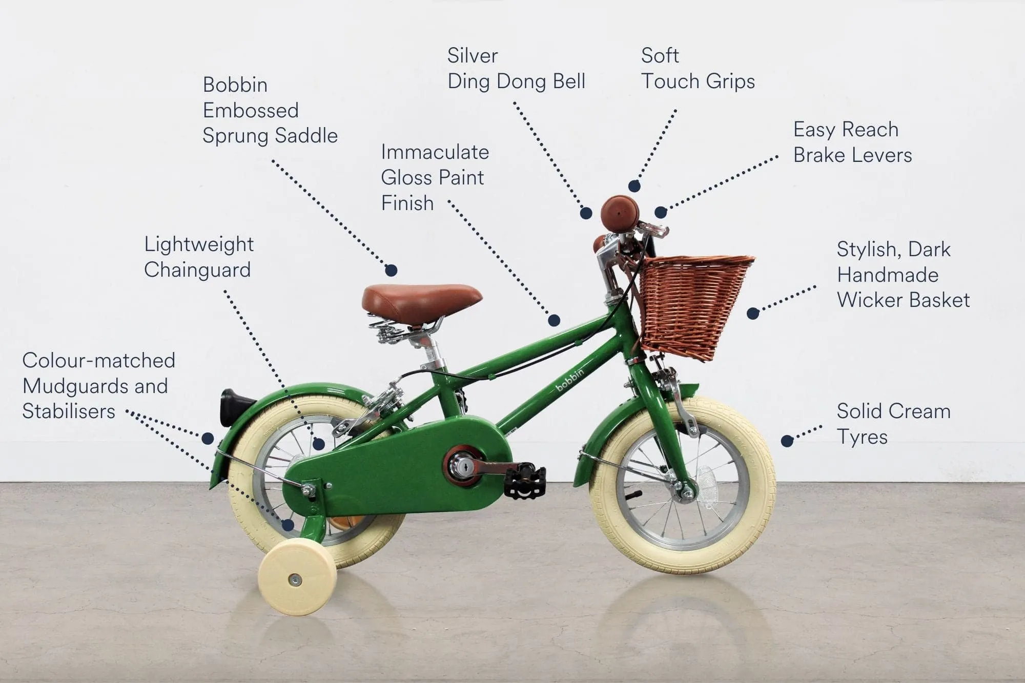 Moonbug 12" Wheel