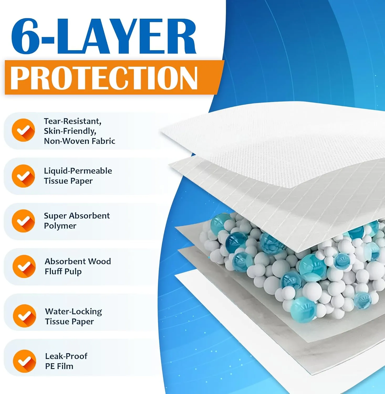 Paws & Claws Premium Dog Pee Pads, Small 17"x20", 50 Count  6-Layer Leak-Proof Design, Holds 4 Cups, Super Absorbent & Quick Drying, Ideal for Small Dogs, Puppies & Senior Pets