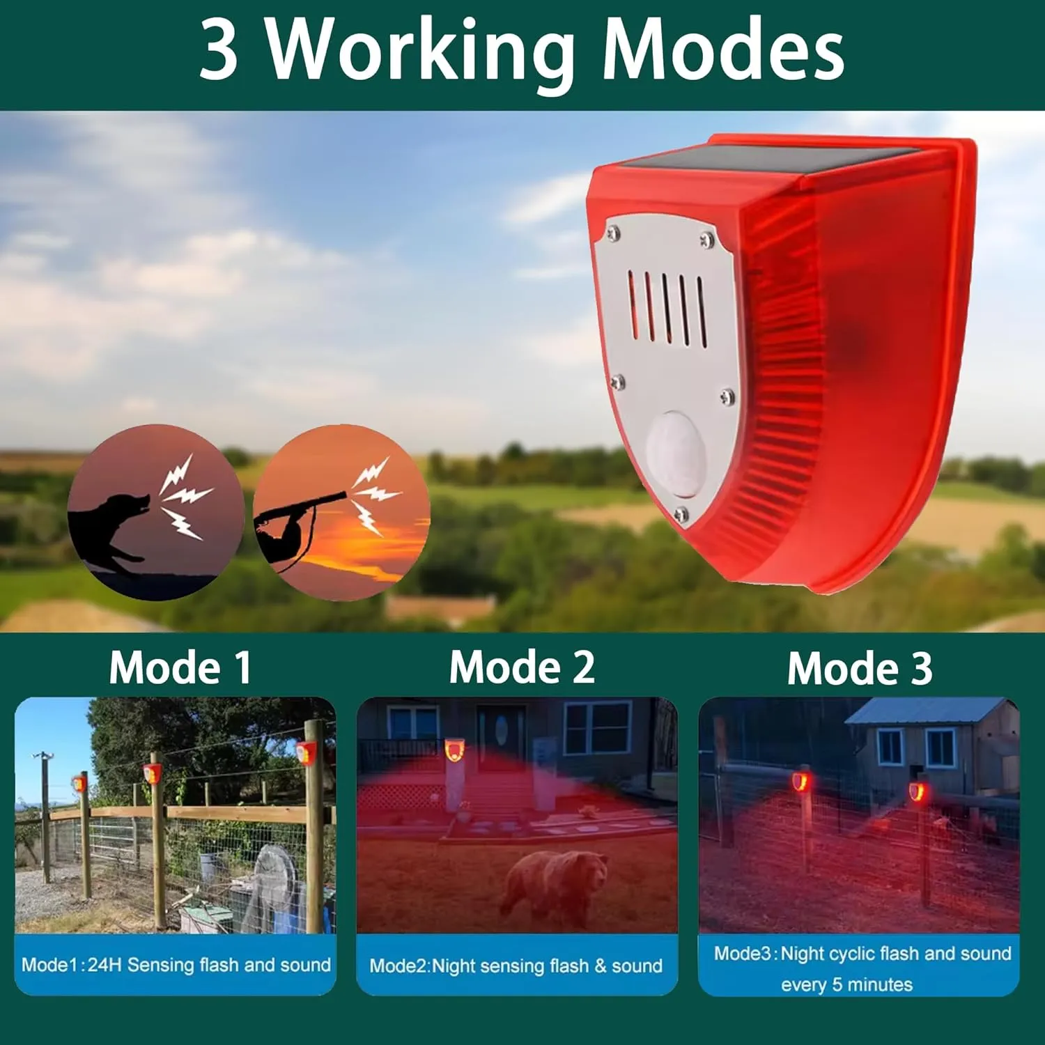 Solar Outdoor Motion Sensor Alarm: 129db Dog Barking & Gunshot Sound,Loud Motion Detector Noise Maker,Barking Dog Alarm Strobe Light Warning Lamp (911V 1 Pack)