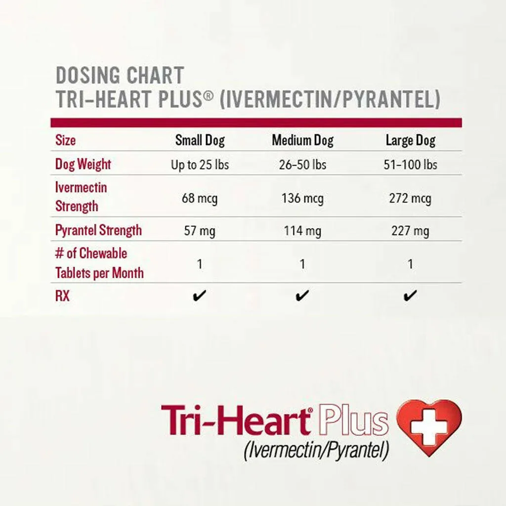Tri-Heart Plus for Dogs up to 25lbs