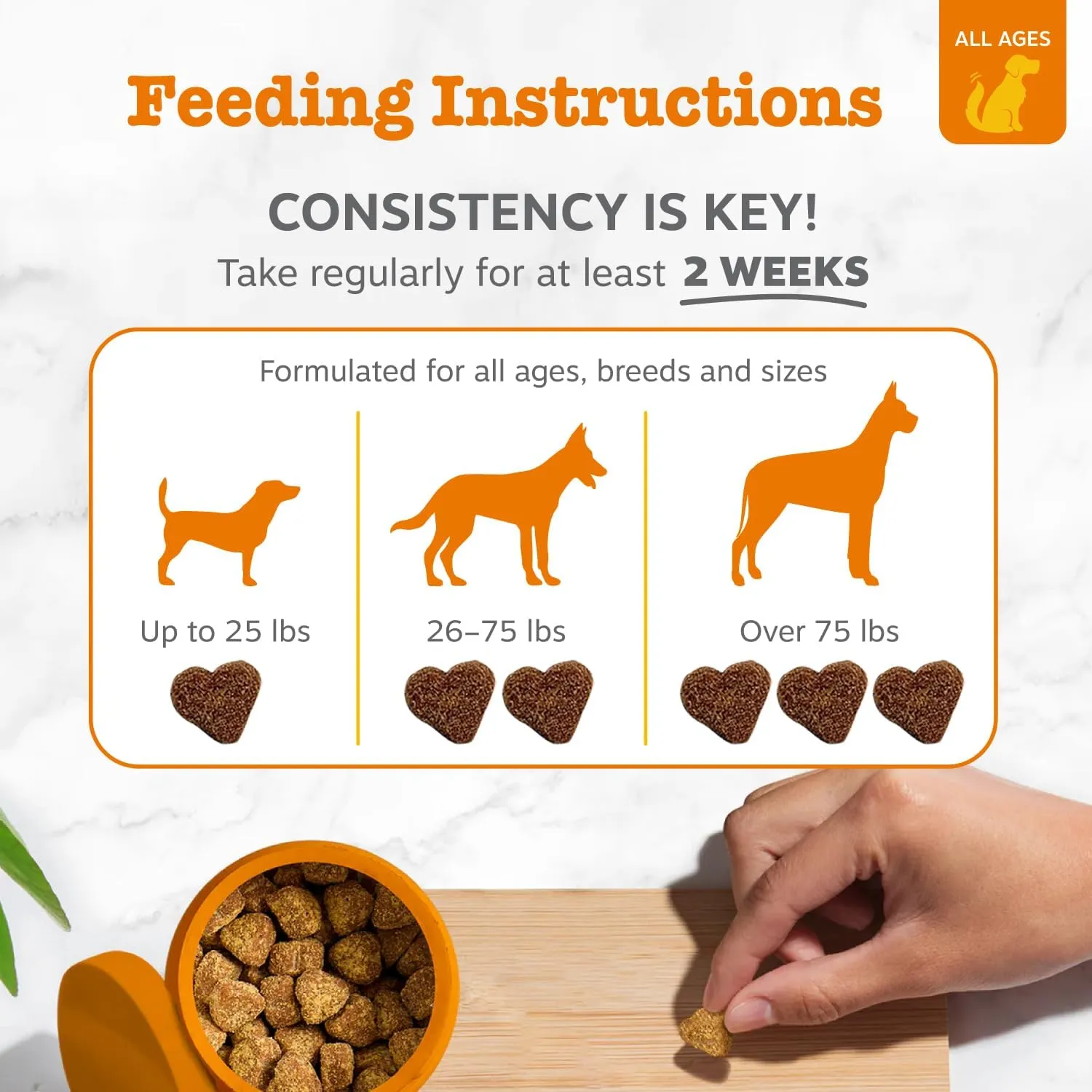 Zesty Paws Stay Green Bites for Dogs - Grass Burn Soft Chews for Lawn Spots Caused by Dog Urine - with Cranberry for Urinary Tract & Bladder - Beef - 90 Count